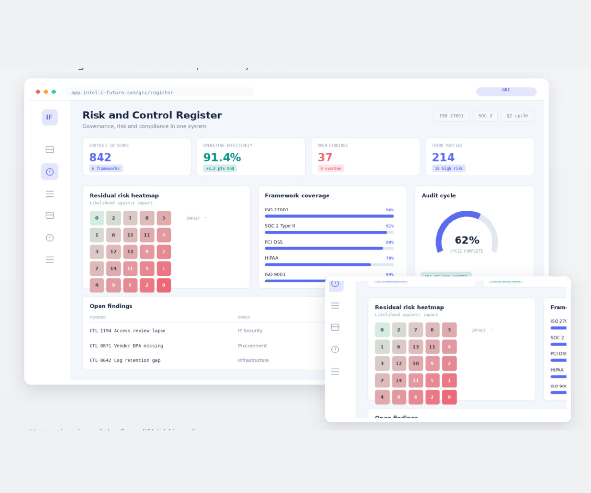 CompliShield dashboard